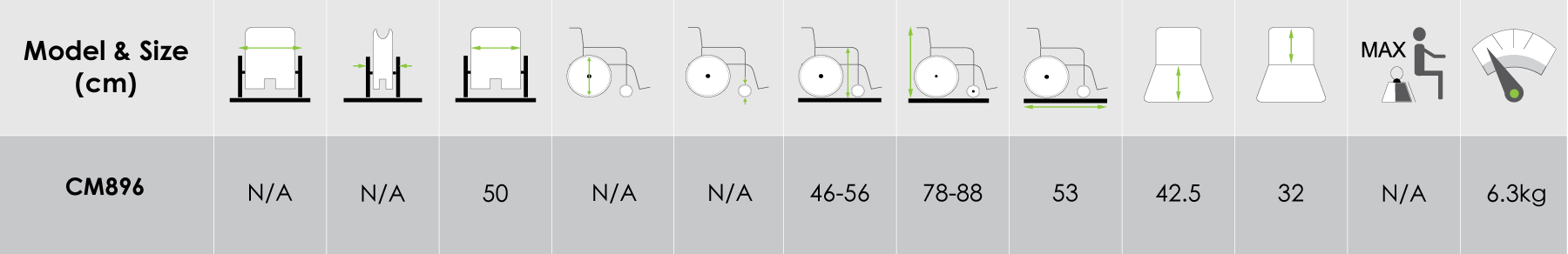 Deluxe Commode Chair with Bucket (CM896)